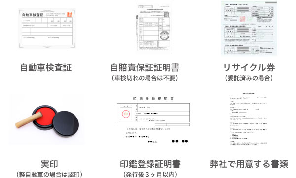 必要書類:自動車保険証、自賠責保証証明書 (車検切れの場合は不要)、リサイクル券 (委託済みの場合)、実印 (軽自動車の場合は認印)、印鑑登録証明書 (発行後3ヶ月以内)、弊社で用意する書類